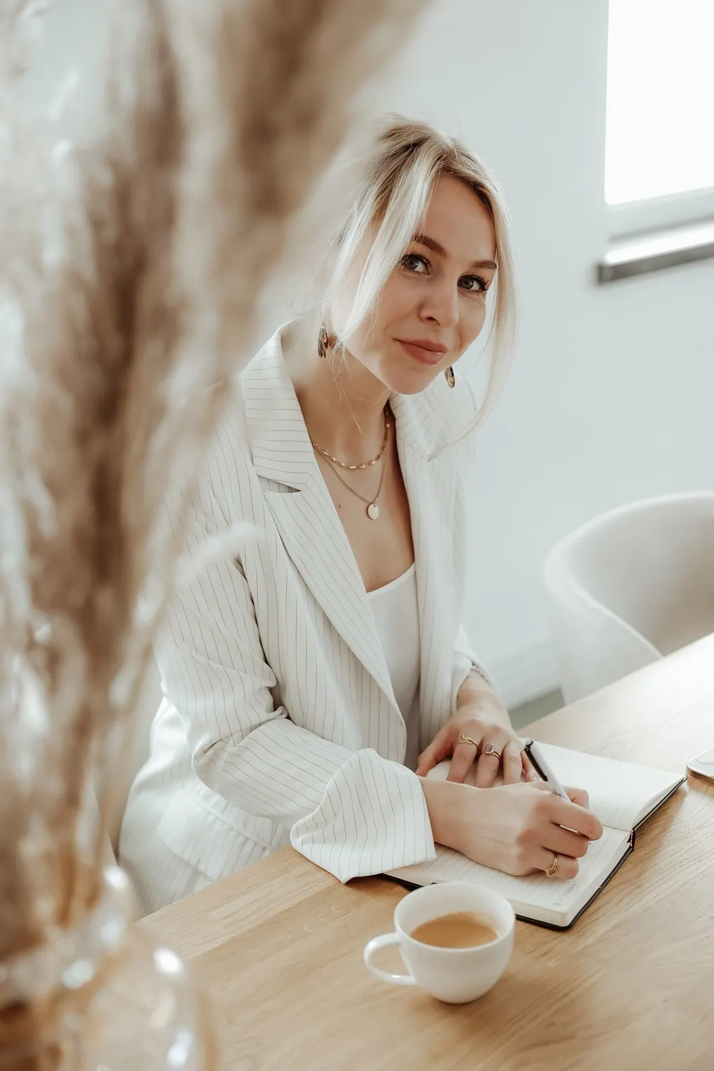 Business coaching Sales Marketing